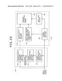 POWER CONSUMPTION DETECTION APPARATUS, POWER CONSUMPTION CONTROL     APPARATUS, IMAGE PROCESSING APPARATUS, SELF-LUMINOUS DISPLAY APPARATUS,     ELECTRONIC DEVICE, POWER CONSUMPTION DETECTION METHOD, POWER CONSUMPTION     CONTROL METHOD, AND COMPUTER PROGRAM diagram and image