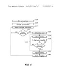 CAMERA WITH AUTOMATED PANORAMIC IMAGE CAPTURE diagram and image