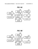 CAMERA WITH AUTOMATED PANORAMIC IMAGE CAPTURE diagram and image