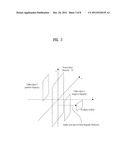 BROADCASTING RECEIVER AND METHOD FOR DISPLAYING 3D IMAGES diagram and image