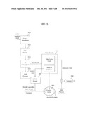 BROADCASTING RECEIVER AND METHOD FOR DISPLAYING 3D IMAGES diagram and image