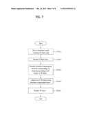 BROADCASTING RECEIVER AND METHOD FOR DISPLAYING 3D IMAGES diagram and image