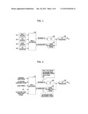 METHOD AND APPARATUS FOR TRANSMISSION AND RECEPTION IN THE PROVISION OF A     PLURALITY OF TRANSPORT INTERACTIVE 3DTV BROADCASTING SERVICES diagram and image