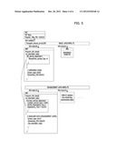 METHOD AND APPARATUS FOR TRANSMISSION AND RECEPTION IN THE PROVISION OF A     PLURALITY OF TRANSPORT INTERACTIVE 3DTV BROADCASTING SERVICES diagram and image