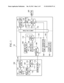 ELECTRONIC ENDOSCOPIC APPARATUS diagram and image