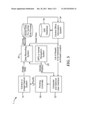 ASSET ASSESSMENT SYSTEM diagram and image