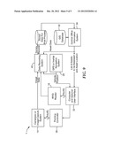 ASSET ASSESSMENT SYSTEM diagram and image