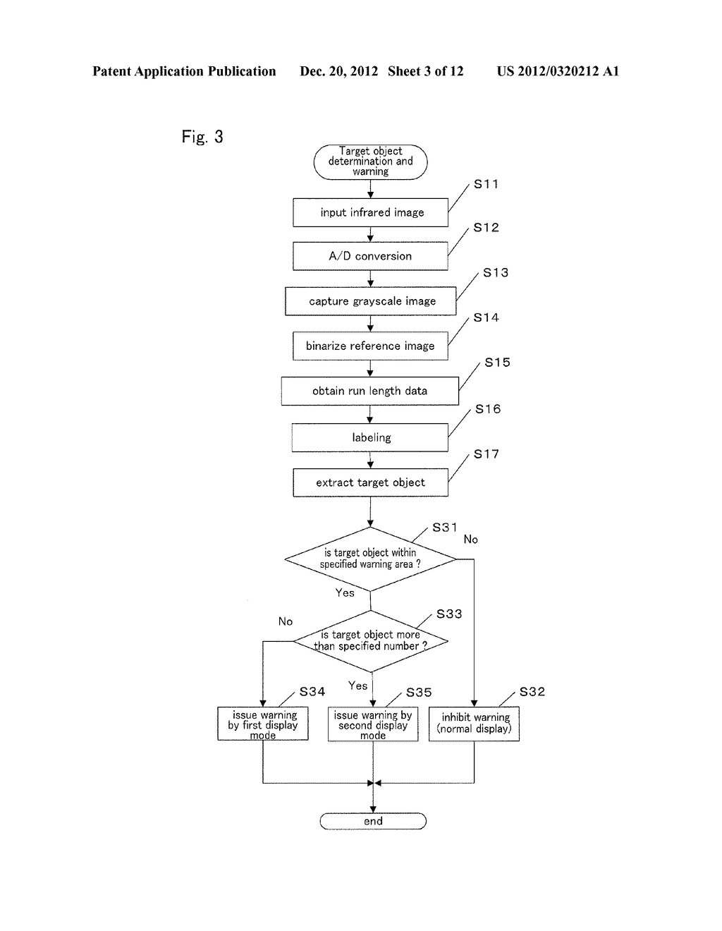 SURROUNDING AREA MONITORING APPARATUS FOR VEHICLE - diagram, schematic, and image 04