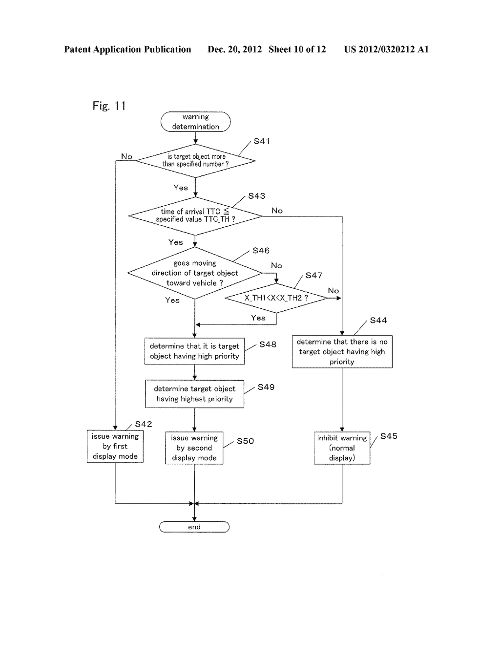 SURROUNDING AREA MONITORING APPARATUS FOR VEHICLE - diagram, schematic, and image 11