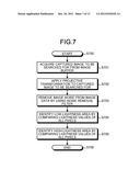 APPARATUS AND METHOD FOR PROCESSING IMAGE, AND COMPUTER-READABLE RECORDING     MEDIUM diagram and image