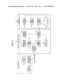 INFORMATION PROCESSING DEVICE, SERVER SYSTEM, IMAGE PROCESSING SYSTEM, AND     INFORMATION STORAGE DEVICE diagram and image