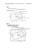 INFORMATION PROCESSING DEVICE, SERVER SYSTEM, IMAGE PROCESSING SYSTEM, AND     INFORMATION STORAGE DEVICE diagram and image