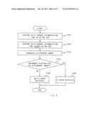 IMAGING APPARATUS AND FLICKER DETECTION METHOD diagram and image