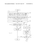 IMAGING APPARATUS AND FLICKER DETECTION METHOD diagram and image