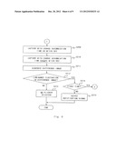 IMAGING APPARATUS AND FLICKER DETECTION METHOD diagram and image