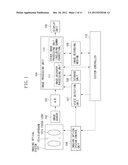 IMAGE PROCESSING APPARATUS, IMAGE PROCESSING METHOD, AND PROGRAM diagram and image