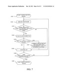 IMAGE PICKUP APPARATUS HAVING FOCUS DETECTING FUNCTION diagram and image