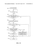 IMAGE PICKUP APPARATUS HAVING FOCUS DETECTING FUNCTION diagram and image