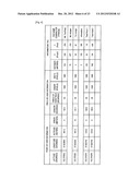 INFORMATION PROCESSING DEVICE, INFORMATION PROCESSING SYSTEM, AND PROGRAM diagram and image