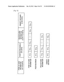 INFORMATION PROCESSING DEVICE, INFORMATION PROCESSING SYSTEM, AND PROGRAM diagram and image