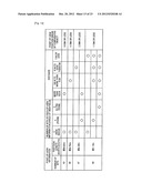 INFORMATION PROCESSING DEVICE, INFORMATION PROCESSING SYSTEM, AND PROGRAM diagram and image