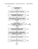 INFORMATION PROCESSING DEVICE, INFORMATION PROCESSING SYSTEM, AND PROGRAM diagram and image