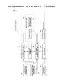 IMAGE PROCESSING DEVICE, IMAGE PROCESSING METHOD AND PROGRAM diagram and image