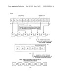 IMAGE PROCESSING DEVICE, IMAGE PROCESSING METHOD AND PROGRAM diagram and image