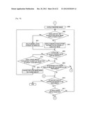 IMAGE PROCESSING DEVICE, IMAGE PROCESSING METHOD AND PROGRAM diagram and image