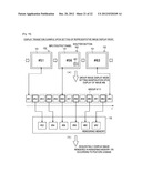 IMAGE PROCESSING DEVICE, IMAGE PROCESSING METHOD AND PROGRAM diagram and image