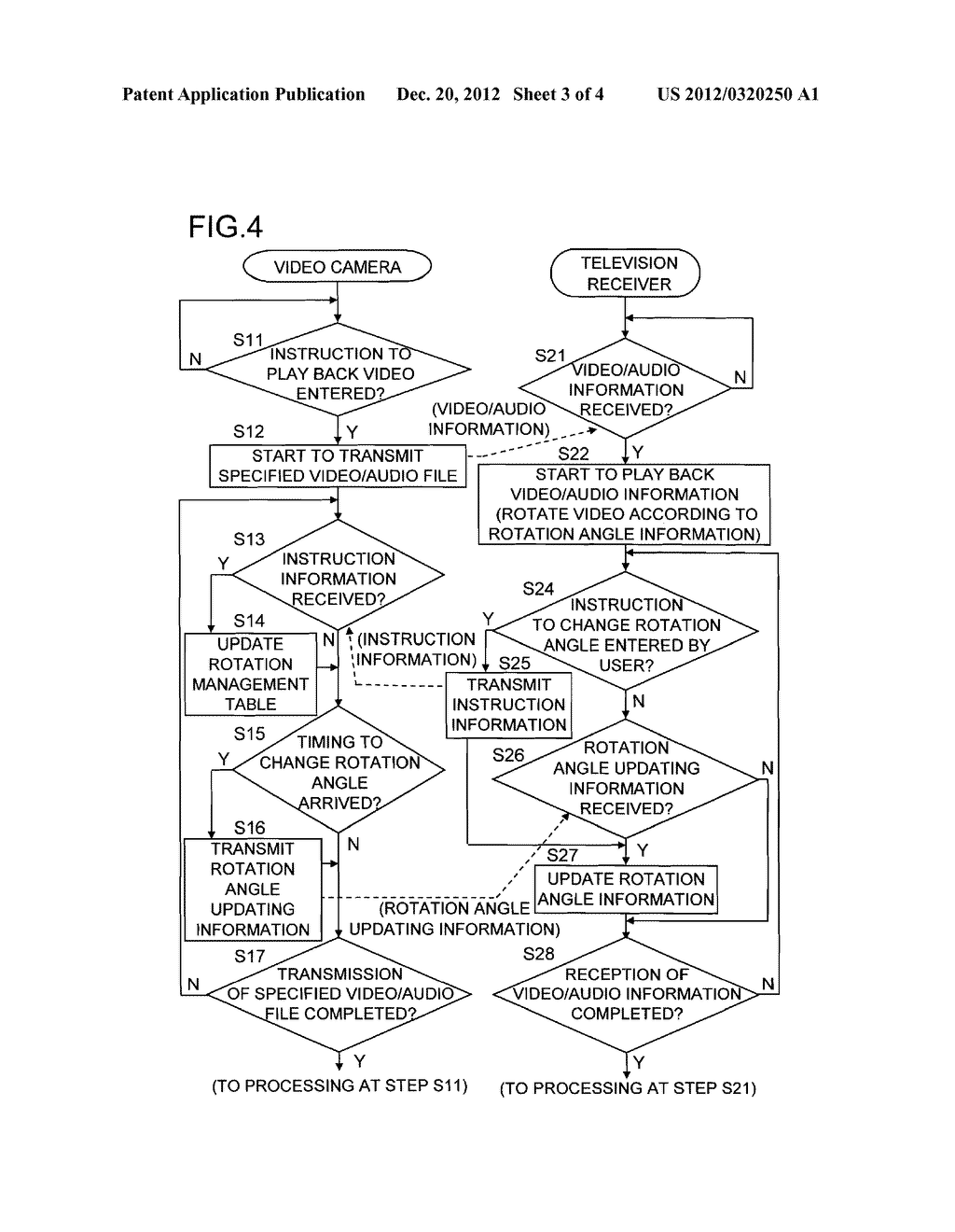 IMAGE SHOOTING APPARATUS, VIDEO DISPLAY APPARATUS, AND VIDEO PROCESSING     SYSTEM THEREWITH - diagram, schematic, and image 04