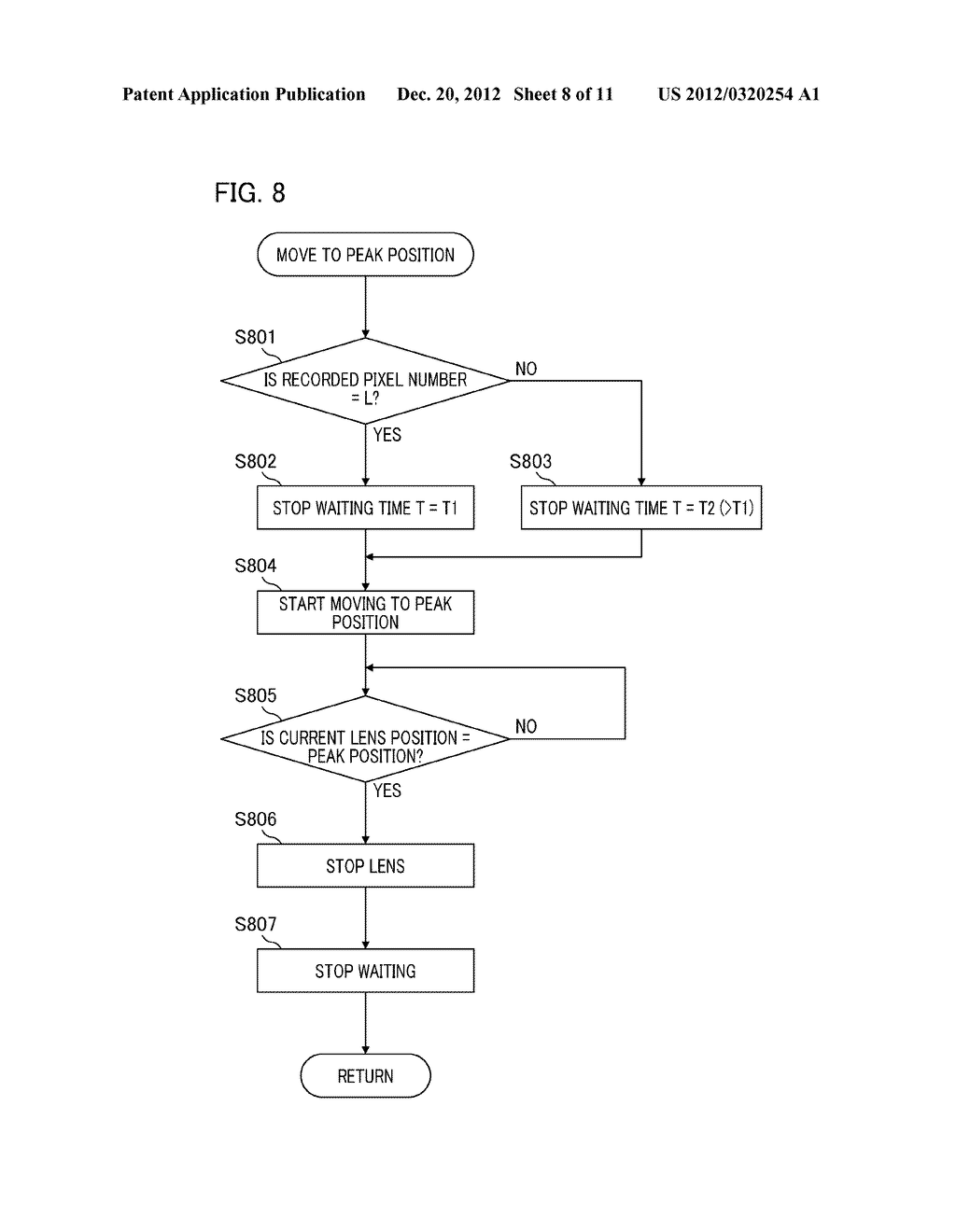 OPTICAL APPARATUS AND METHOD FOR CONTROLLING SAME - diagram, schematic, and image 09