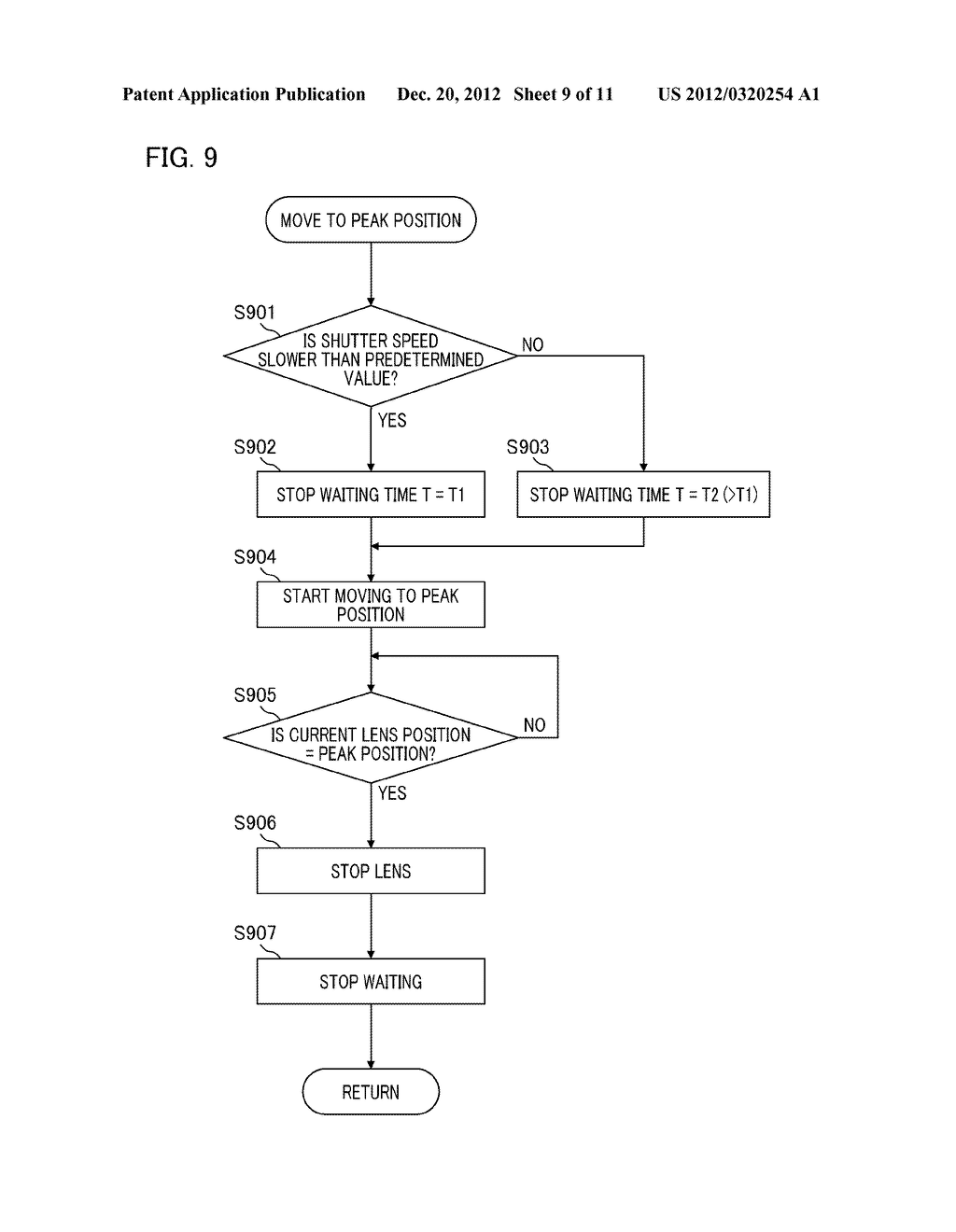 OPTICAL APPARATUS AND METHOD FOR CONTROLLING SAME - diagram, schematic, and image 10