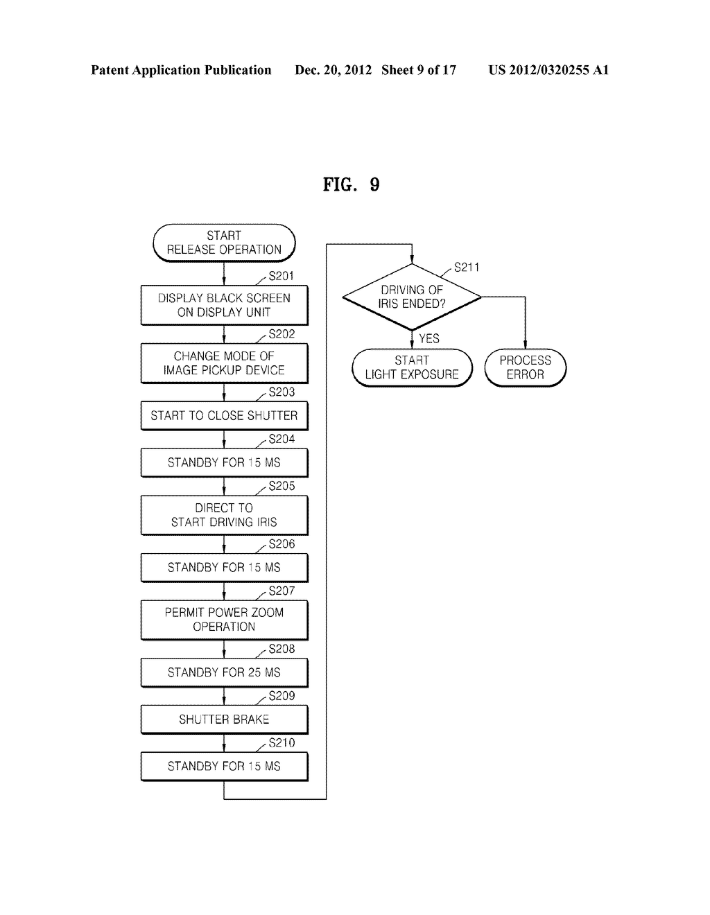 DIGITAL PHOTOGRAPHING APPARATUS AND METHOD OF CONTROLLING THE SAME - diagram, schematic, and image 10