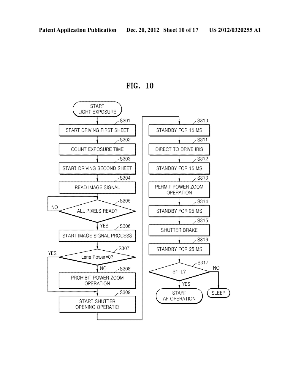 DIGITAL PHOTOGRAPHING APPARATUS AND METHOD OF CONTROLLING THE SAME - diagram, schematic, and image 11