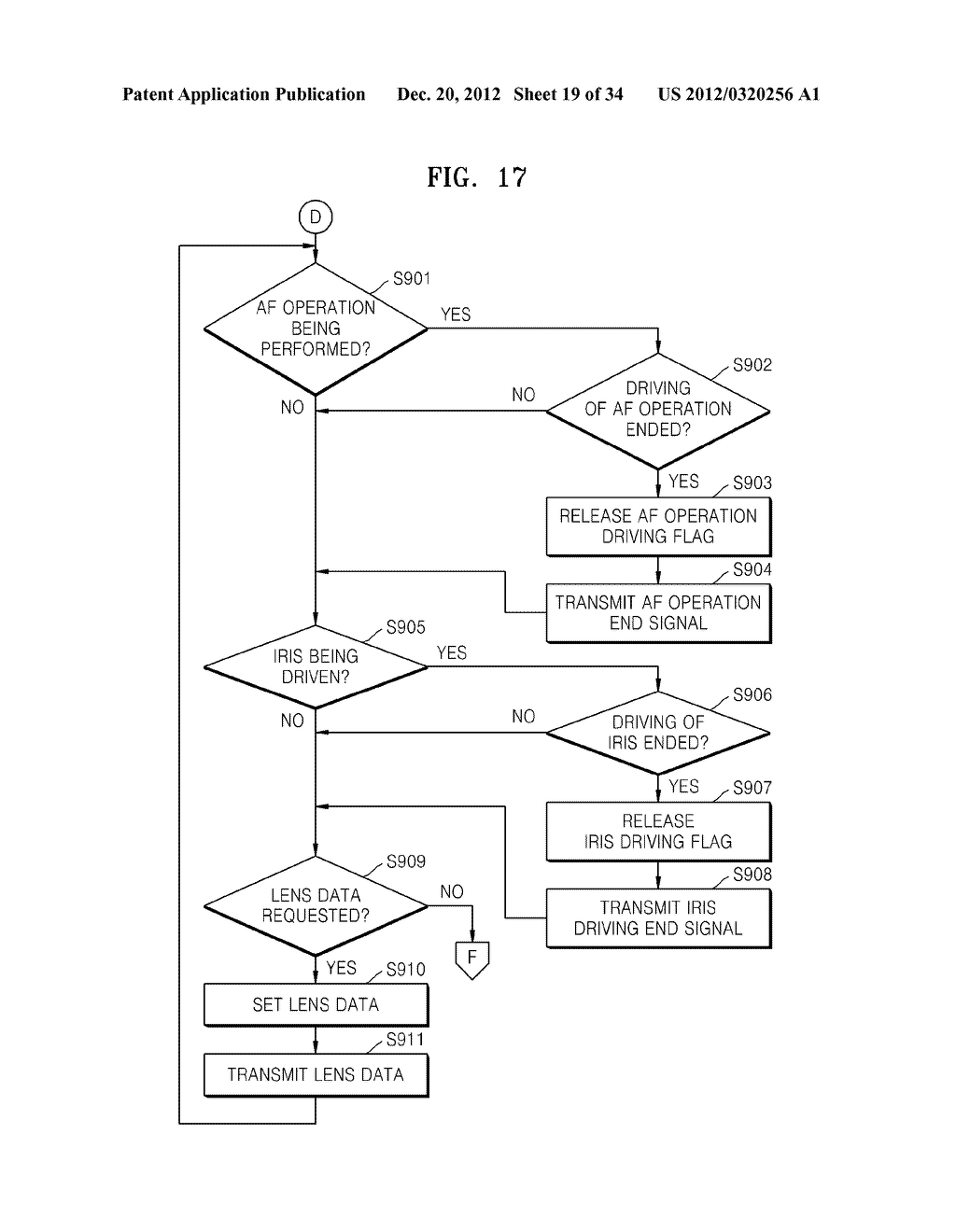 DIGITAL PHOTOGRAPHING APPARATUS - diagram, schematic, and image 20