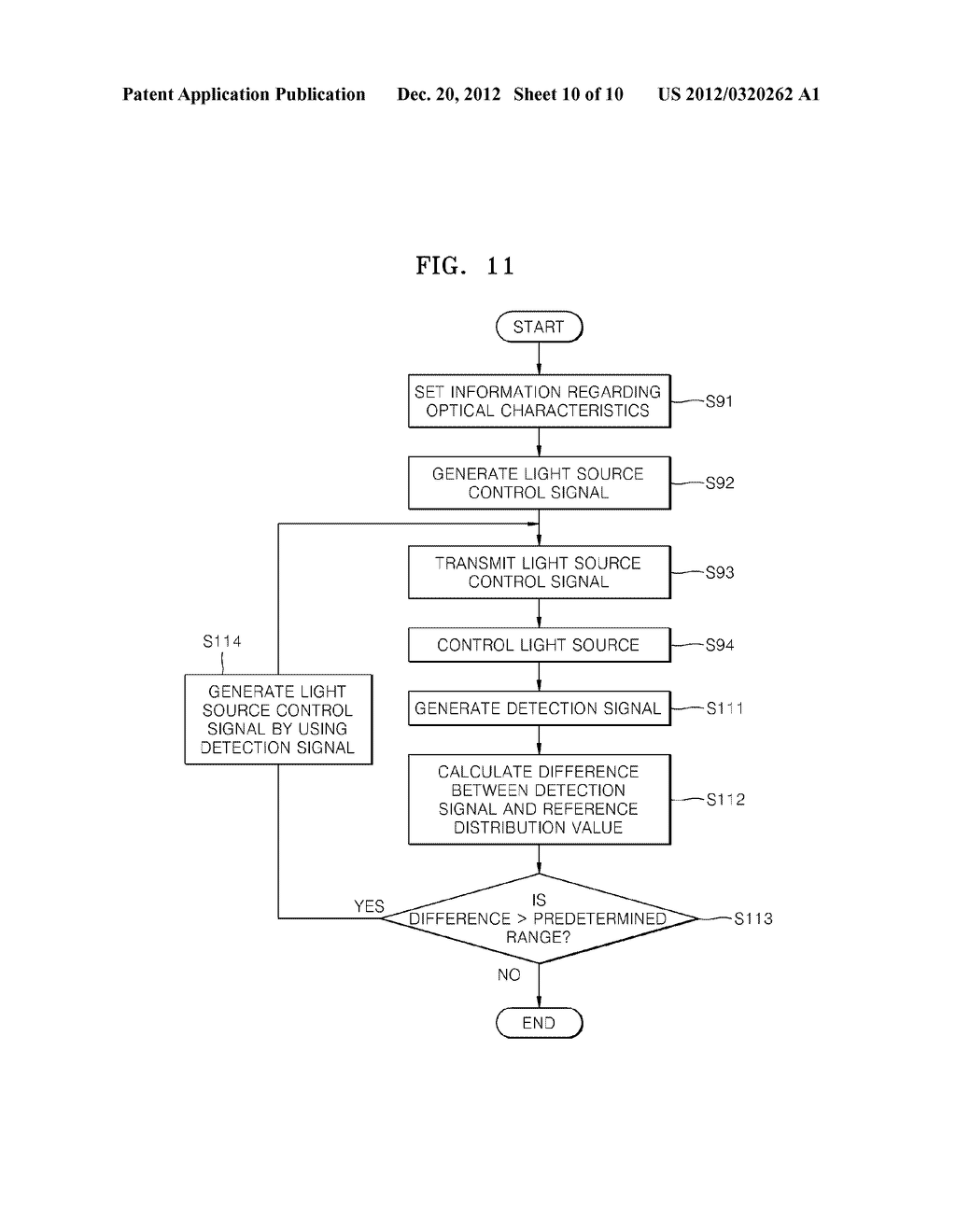 DEVICE, SYSTEM, AND METHOD FOR CONTROLLING LIGHT SOURCE TO CAPTURE IMAGE - diagram, schematic, and image 11