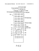 TELEVISION RECEIVER APPARATUS AND CONTROL METHOD diagram and image