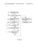 TELEVISION RECEIVER APPARATUS AND CONTROL METHOD diagram and image