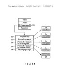 TELEVISION RECEIVER APPARATUS AND CONTROL METHOD diagram and image