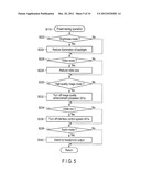 TELEVISION RECEIVER APPARATUS AND CONTROL METHOD diagram and image