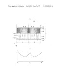 LIQUID CRYSTAL LENS AND DISPLAY INCLUDING THE SAME diagram and image