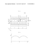 LIQUID CRYSTAL LENS AND DISPLAY INCLUDING THE SAME diagram and image