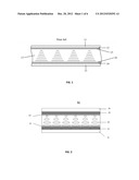 TWISTED NEMATIC (TN) BASED 3D DISPLAY SYSTEM AND METHOD diagram and image