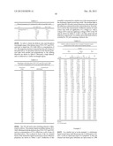 ELECTRO-OPTICAL SWITCHING ELEMENT AND ELECTRO-OPTICAL DISPLAY diagram and image