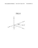 LIQUID CRYSTAL DISPLAY AND MANUFACTURING METHOD THEREOF diagram and image