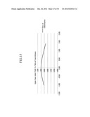 LIQUID CRYSTAL DISPLAY AND MANUFACTURING METHOD THEREOF diagram and image