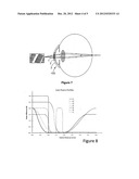 CONTACT LENSES FOR MYOPIC EYES AND METHODS OF TREATING MYOPIA diagram and image