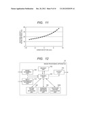 OPHTHALMOLOGIC APPARATUS, OPHTHALMOLOGIC SYSTEM, CONTROLLING METHOD FOR     OPHTHALMOLOGIC APPARATUS, AND PROGRAM FOR THE CONTROLLING METHOD diagram and image