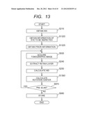 OPHTHALMOLOGIC APPARATUS, OPHTHALMOLOGIC SYSTEM, CONTROLLING METHOD FOR     OPHTHALMOLOGIC APPARATUS, AND PROGRAM FOR THE CONTROLLING METHOD diagram and image